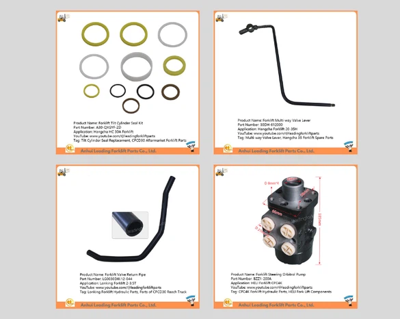 Forklift Hydraulic Hoses And Other Accessories Forklift Hydraulic Hoses And Other Accessories